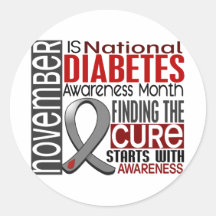 Diabetes Awareness Month Ribbon I2.5 Sticker