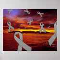 Diabetes Awareness Poster posters