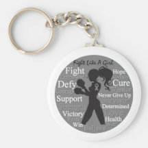 Diabetes Fight Like A Girl Collage Keychain
