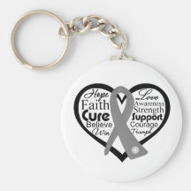 Diabetes Heart Ribbon Collage Keychains