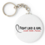 Diabetes Juv keychains
