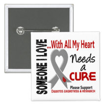 Diabetes Needs A Cure 3 Button