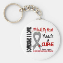 Diabetes Needs A Cure 3 Keychains