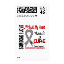Diabetes Needs A Cure 3 Stamps