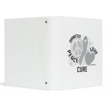 Diabetes PLC binders