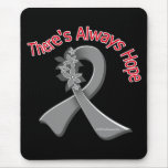 Diabetes There's Always Hope Floral Mouse Pads
