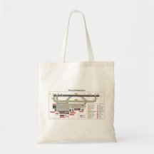 Diagram Basic Layout Infrastructure of an Airport Tote Bags