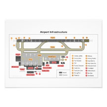 Diagram Basic Layout Infrastructure of an Airport Invite