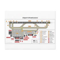 Diagram Basic Layout Infrastructure of an Airport Post Card