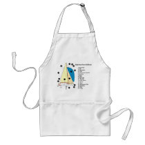 Diagram of a 19 Foot Lighting Class Sailboat Apron