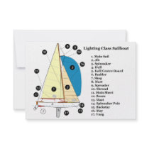 Diagram of a 19 Foot Lighting Class Sailboat Announcement