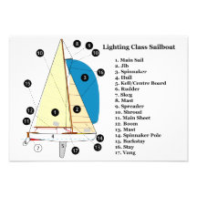 Diagram of a 19 Foot Lighting Class Sailboat Announcement