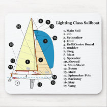 Diagram of a 19 Foot Lighting Class Sailboat Mouse Pad