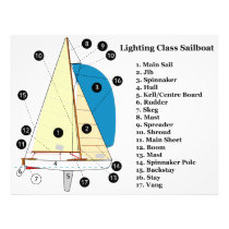 Diagram of a 19 Foot Lighting Class Sailboat Photographic Print