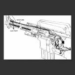 Diagram of an M16 rifle, firing Posters posters