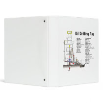 Diagram of an Oil Drilling Rig Tower Binder