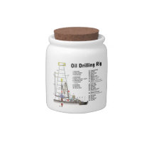 Diagram of an Oil Drilling Rig Tower Candy Jars