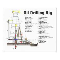 Diagram of an Oil Drilling Rig Tower Stretched Canvas Prints