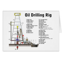 Diagram of an Oil Drilling Rig Tower Cards