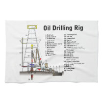 Diagram of an Oil Drilling Rig Tower Hand Towels