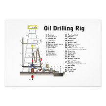 Diagram of an Oil Drilling Rig Tower Custom Invitation