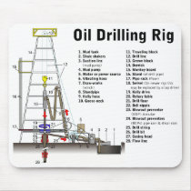 Diagram of an Oil Drilling Rig Tower Mousepads