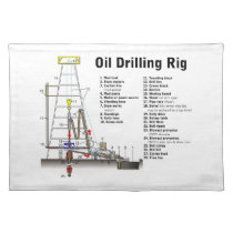 Diagram of an Oil Drilling Rig Tower Place Mat