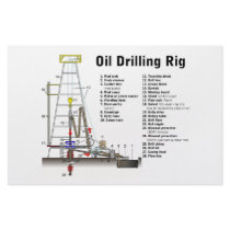 Diagram of an Oil Drilling Rig Tower Stationery Design