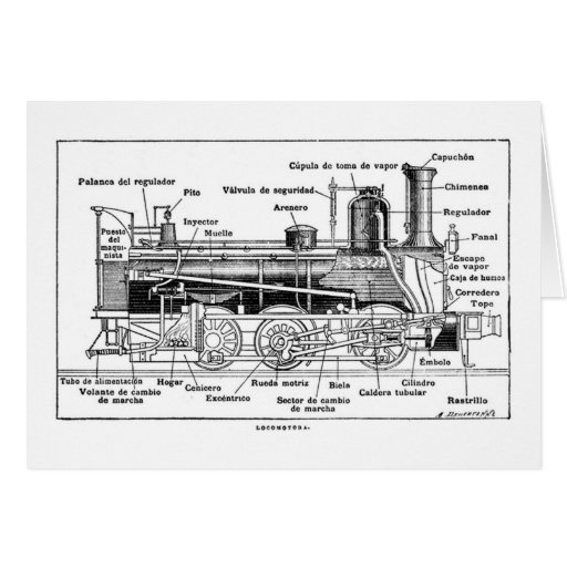 Diagram Of Steam Engine Card