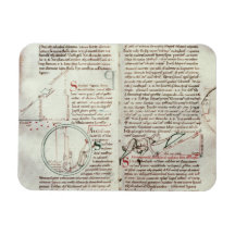 Diagrams of measurements and text (vellum) rectangle magnets