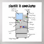 Dialysis Humor Gifts for Nurses, Techs, Patients posters