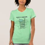 Dialysis Nurse/Tech Funny Gifts Tee Shirt
