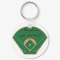 Diamonds Girl's best friend keychain