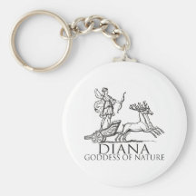 Diana Keychains