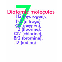 diatomic molecules t-shirt.