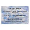 Did you know? poster posters