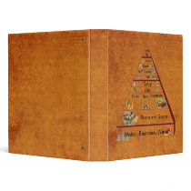 Diet Recipe Book and Tracker Binder