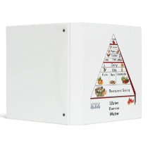 Diet Recipe Book and Tracker Binder