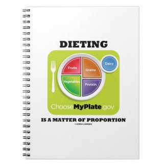 Dieting Is A Matter Of Proportion (MyPlate) Note Book