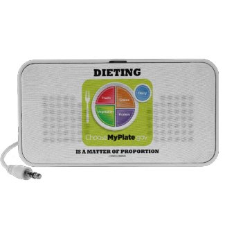 Dieting Is A Matter Of Proportion (MyPlate) Travel Speakers