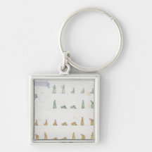 Different positions of the Body during Prayer from Keychain