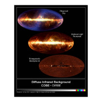Diffuse Infrared Background posters