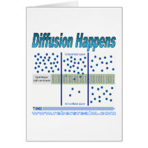 Diffusion Happens Greeting Card