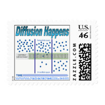 Diffusion Happens Postage