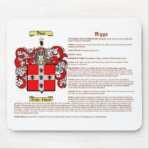 Diggs (meaning) mouse pads