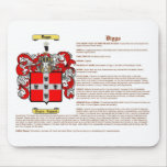 Diggs (meaning) mousepads