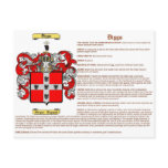 Diggs (meaning) postcards