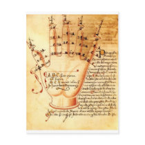 Digital Comput: Medieval Mathematics postcards by PammyZoo Digital Comput: Medieval Mathematics postcards