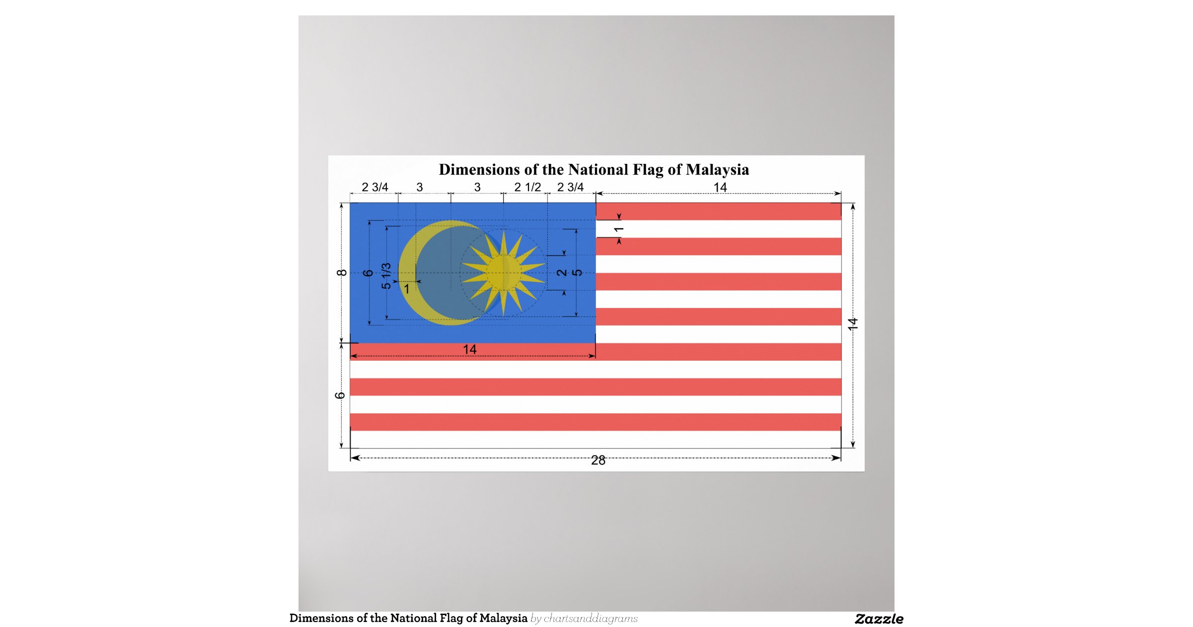 dimensions_of_the_national_flag_of_malaysia_poster