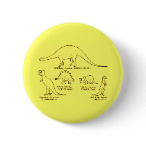 Dinosaur Classification Buttons